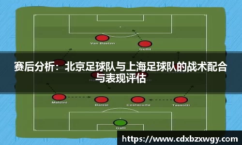 赛后分析：北京足球队与上海足球队的战术配合与表现评估