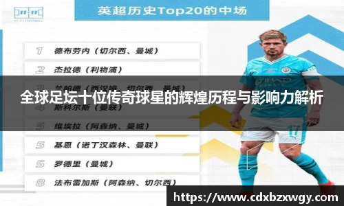 全球足坛十位传奇球星的辉煌历程与影响力解析